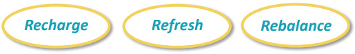 Recharge, refresh, rebalance